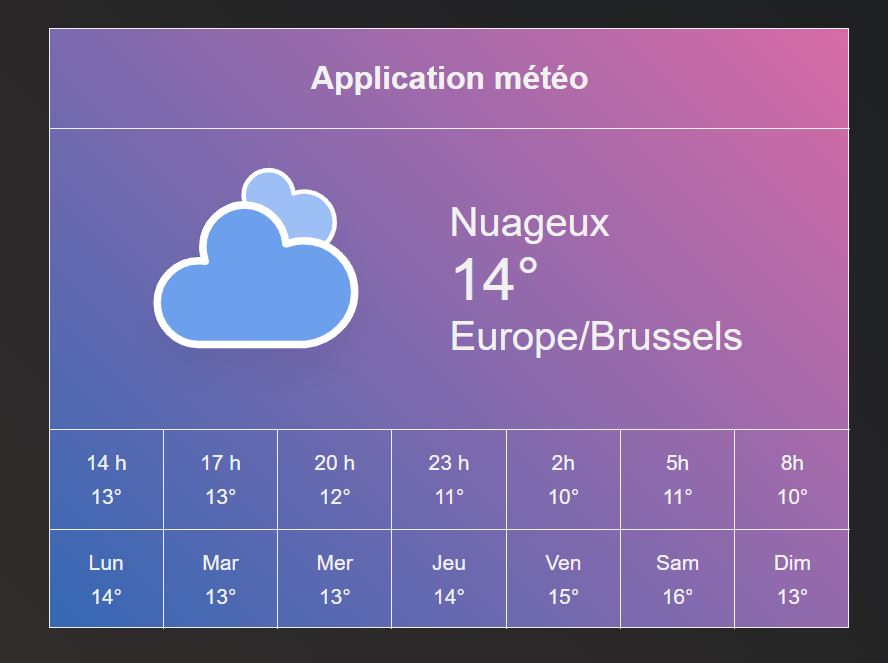 projet app meteo